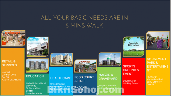 Buy Land to Get Flat@United City